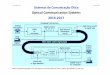 Optical Communication Systems 2016-2017w3.ualg.pt/~jlongras/aulas/SCO_1617_02_070217.pdf · Optical Communication Systems ... optoelectronic devices are in the infrared ... From: