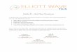 Guide #1 - Our Chart Notations - elliottwaveplus.com · 3) Invalidation. Another important Elliott Wave notation we place on virtually all charts is “invalidation” levels. In