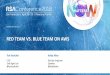 RED TEAM VS. BLUE TEAM ON AWS - rsaconference.com · SESSION ID: #RSAC Teri Radichel. RED TEAM VS. BLUE TEAM ON AWS. CSV-R12. CEO. 2nd Sight Lab. @teriradichel. Kolby Allen. DevOps