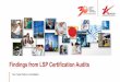 Findings from LSP Certification Audits - WSH C · Your Trusted Partner in Accreditation SAC programmes over the years Testing and Calibration Laboratories (SINGLAS) Certification