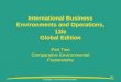 International Business - Pearson Educationwps.pearsoned.co.uk/wps/media/objects/10104/1034691… · PPT file · Web view2010-07-28 · International Business Environments and 