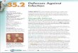 Defenses Against ESSON 35.2 Getting Started Infection · Infer What part of the inflammatory ... 35.2.2 Describe the function of the immune system’s specific defenses. 35.2.3 List