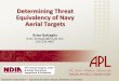 Determining Threat Equivalency of Navy Aerial Targets · Determining Threat Equivalency of Navy Aerial Targets ... (V) Radar ESSM Interceptors WCS ... Interceptor Systems SPS-48E,