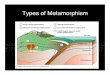 Types of Metamorphism - University of Washingtoncourses.washington.edu/ess212/Lecture_files/2012 Lecture 23 Types... · The Types of Metamorphism 2 different approaches to classification