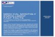Medi-Cal Monthly Enrollment Fast Facts - January 2018 · Research and Analytic Studies Division MEDI-CAL MONTHLY ENROLLMENT FAST FACTS Characteristics of the Medi-Cal population as
