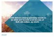 SCOR delivers strong operating results in Q1 2018 and ... · SCOR. Q1 2018 results. April 26, 2018. SCOR delivers strong operating results in Q1 2018 and records a net income of 