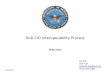 DoD CIO Interoperability Process · DoD CIO Interoperability Process 30 Apr 2012 Ed Zick UNCLASSIFIED ... interoperability and compliance analysis process