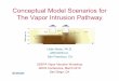 Conceptual Model Scenarios for The Vapor Intrusion … and Johnson.pdf · The Vapor Intrusion Pathway ... San Diego, CA -8-6-4-2 0 Depth bgs (m) Vapor Source 0.01 0.1 0.8 0.7 1E-3