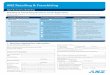 ANZ Retailing & Franchising - ANZ Personal Banking ...€¦ · Personal Statement of Financial Position (Guarantor/Applicant) Name(s) Date Assets Income (average monthly) Please turn