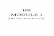 HR MODULE 1 - WordPress.com · HR MODULE 1 (UO and IGB Basics) Understanding Organizational Behaviour INTRODUCTION Mintzberg (1973) identified ten separate roles in managerial work,