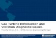 Gas Turbine Introduction and Vibration Diagnostic Basics 2018/GT Intro and Vibration... · Lube Oil Rotor Cooling Air Pedestal Vacuum Seal Air ... At 3600 rpm ‘Full Speed No Load’