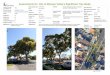 Assessments for City of Moonee Valley's Significant Tree …/media/Files/Strategic Planning/Long Term... · Risk Score: 650000 Risk ... Assessments for City of Moonee Valley's Significant