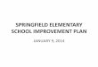 SPRINGFIELD ELEMENTARY SCHOOL IMPROVEMENT PLAN · SCHOOL IMPROVEMENT PLAN ... implementation of effective instructional practices across all classroom Strategy: Commonality with …