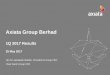 Axiata Group Berhadaxiata.listedcompany.com/misc/Axiata_Presentation_1Q17.pdf · Axiata Group Berhad 1Q 2017 Results 25 May 2017 Tan Sri Jamaludin Ibrahim, President & Group CEO Vivek