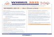 WHMIS 2015 – An Overviewccohs.ca/products/publications/WHMISafterGHS.pdf · February 2015 WHMIS.org CCOHS 2016 These Fact Sheets summarize key requirements of WHMIS 2015 which incorporates