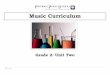 Music Curriculum - paterson.k12.nj.us Arts PDF/Music... · rhythmic and melodic ideas are created and then how ... NCAS - The creative ideas, concepts, ... New Jersey Core Curriculum
