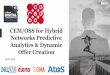 CEM/OSS for Hybrid Networks Predictive Analytics & … · TELCO Order Management ANALYTICS NFV KPI’s ... customers individually based on a real-time understanding of ... NFV orchestration