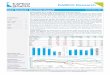 KAMCO Research - Amazon Web Services · 2017-12-04 · G Markets Monthly Report - ... KAMCO Research Source: G Stock Exchanges, KAMO Research 946 941 943 909 901 ... driven by accelerated