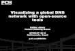Visualizing a global DNS network with open-source tools · Visualizing a global DNS network with open-source tools Ashley Jones ... Multiple VMs running BIND & NSD ... Operation code