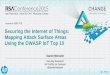 SESSION ID: ASD-T10 Securing the Internet of Things ... · Mapping Attack Surface Areas ... mobile insecure APIs, lack of encryption, etc. #RSAC ... that you’ve done your due diligence