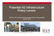Potential H2 Infrastructure Policy Levers · Potential H2 Infrastructure Policy Levers Ed Pike, PE, International Council on Clean Transportation July 22, 2011 ... 2009/10 w/ $15m