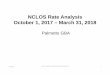 NCLOS Rate Analysis October 1, 2017 – March 31, 2018 · • Pregnancy, Childbirth, and the Puerperium • Congenital Malformations, Deformations and Chromosomal Abnormalities 