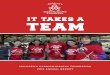 IT TAKES A TEAM - Children's Cardiomyopathy … · 2 Dear Friends, What I’ve learned since founding the Children’s Cardiomyopathy Foundation (CCF) is that it takes a team to defeat