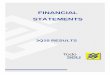 FINANCIAL STATEMENTS - Página Inicial - Você | … · Income Statement ... NOTE 3 – Presentation of the Financial Statements NOTE 4 – Summary of main accounting practices 