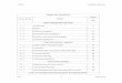 TABLE OF CONTENTS S.No DATE TOPIC - … · CS2351 Artificial Intelligence SCE 3 Dept of CSE TABLE OF CONTENTS S.No DATE TOPIC PAGE No ... 13 Planning with state, Space search 77