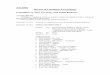 Record of Committee Proceedings · Record of Committee Proceedings ... Mary-Alice Martines, Milwaukee ... Molly Stoddard, Hayward Kim Wright, 