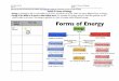 Lesson 2- Forms of Energy - Learn with Kassia · The energy in gasoline is a form of energy called ... . Science Unit 4, Lesson 2: ... Lesson 2: Forms of energy in my comic Lesson