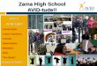 Zama High School AVID-tude!! - dodea.edu · Zama High School AVID-tude!! The Road to College: Rigor, Readiness, and Retention . ... Do you have AVID SWAG? Apply Today!! Any Questions?