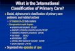 What is the International Classification of Primary Care? · What is the International Classification of Primary Care? Biaxial, alphanumeric classification of primary care problems