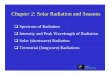 Chapter 2: Solar Radiation and Seasons - …yu/class/ess5/Chapter.2.solar_radiation_season... · Chapter 2: Solar Radiation and Seasons ... max = 2898 μm K / 300K = 9.66 μm 