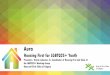 Aura - CAEH Conferenceconference.caeh.ca/...Aura-Housing-First-for-LGBTQ2S-Youth-_K-Jo… · Aura Housing First for LGBTQ2S+ Youth Presenter: Kristin Johnston, Sr. Coordinator of