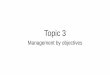 Topic 3 - StudyOnline.iestudyonline.ie/wp-content/uploads/2016/09/Topic-3-Management-by... · Balanced Scorecard The Resource Based View of Strategy D I S C U S S I O N. ... McDonald’s