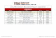 2018 Bowman Baseball Checklist - … · Ronald Acuna Insert - Bowman Scouts Top 100 BTP-2 Braves Ronald Acuna Insert - Bowman Sterling Continuity (Hobby) BS-RA Braves Ronald Acuna