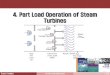 4. Part Load Operation of Steam Turbines - engsoft.co.kr Load... · backup protection for the steam turbine during turbine generator trips in the event ... The reheat stop valve offer