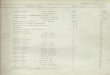1911 census street index - Aberdeen - National Records … · Cross Street Crown Court Street w Terrace Lodging House Paz* etc. Cuparatone and Row Darlington Place Deaf and Institution