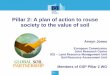 Pillar 2: A plan of action to rouse society to the value ...esdac.jrc.ec.europa.eu/InternationalCooperation/ESP... · Pillar 2: A plan of action to rouse society to the value of soil
