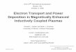 Electron Transport and Power Deposition in …uigelz.eecs.umich.edu/pub/presentations/rkinder_avs00.pdf · Deposition in Magnetically Enhanced Inductively Coupled Plasmas Ronald L