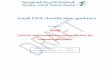 Saudi FDA classification guidance Guidance classification... · Saudi FDA classification guidance . 2 ... the safety, quality and efficacy of drugs; ... Vegetable fats, Oils and Their
