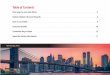 New York City, U.S.A. - Financial Services | CIBC · New York City, U.S.A. 2 More ways to ... you when you shop and travel. Your CIBC Aero Platinum Visa Card comes with insurance