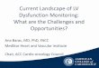 Current Landscape of LV Dysfunction Monitoring: … · Ewer M et al. Heart Failure Clin ... Current Landscape of LV Dysfunction Monitoring: What are the Challenges and Opportunities?