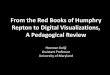 From the Red Books of Humphry Repton to Digital Visualizations… · From the Red Books of Humphry Repton to Digital Visualizations, A Pedagogical Review Hooman Koliji Assistant Professor