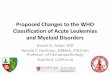 Proposed Changes to the WHO Classification of Acute ...sdhematopathology.org/ppt/2015/Arber.pdf · Proposed Changes to the WHO Classification of Acute Leukemias and Myeloid Disorders