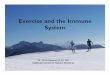 Exercise and the Immune System - Far West Nordic and the Immune System-1.pdf · effectiveness in treating colds and flus;147 ... Exercise and the Immune System: Major Points. 