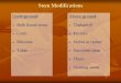Modifications - Stem - Stem.pdf · Stem Modifications Underground: Bulb (basal stem) Corm Rhizome Tuber Above ground: Cladophyll Prickles Stolon or runner Succulent stem Thorn 