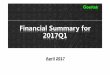 Financial Summary for 2017Q1 - goertek.com · Financial Summary for 2017Q1 April 2017. Q12017 Q1 2016 Change Revenue (RMBmn) 4,525.92 2,688.76 68.33% ... zita.li Created Date: 5/3/2017