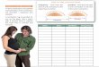 True labor vs. false labor Start End Duration Frequencygiftofmotherhood.com/pdfs/Timing Contractions.pdf · Timing ConTraCTions To time contractions, two specific characteristics